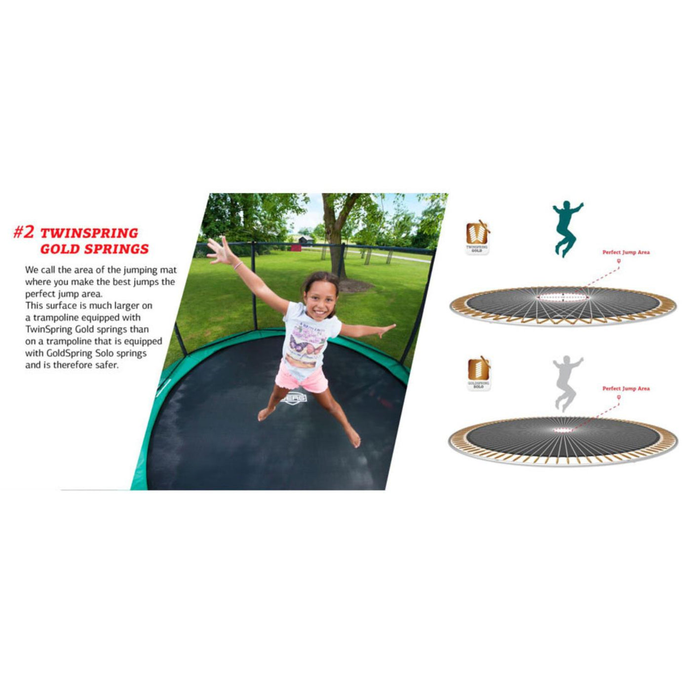 BERG Champion Green + Safety Net Deluxe Trampoline