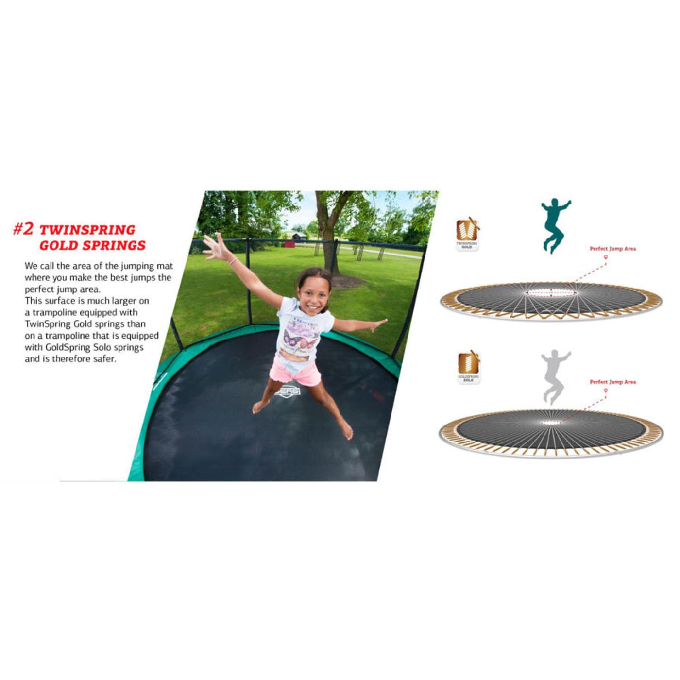 BERG Inground Champion Green + Safety Net Deluxe Trampoline