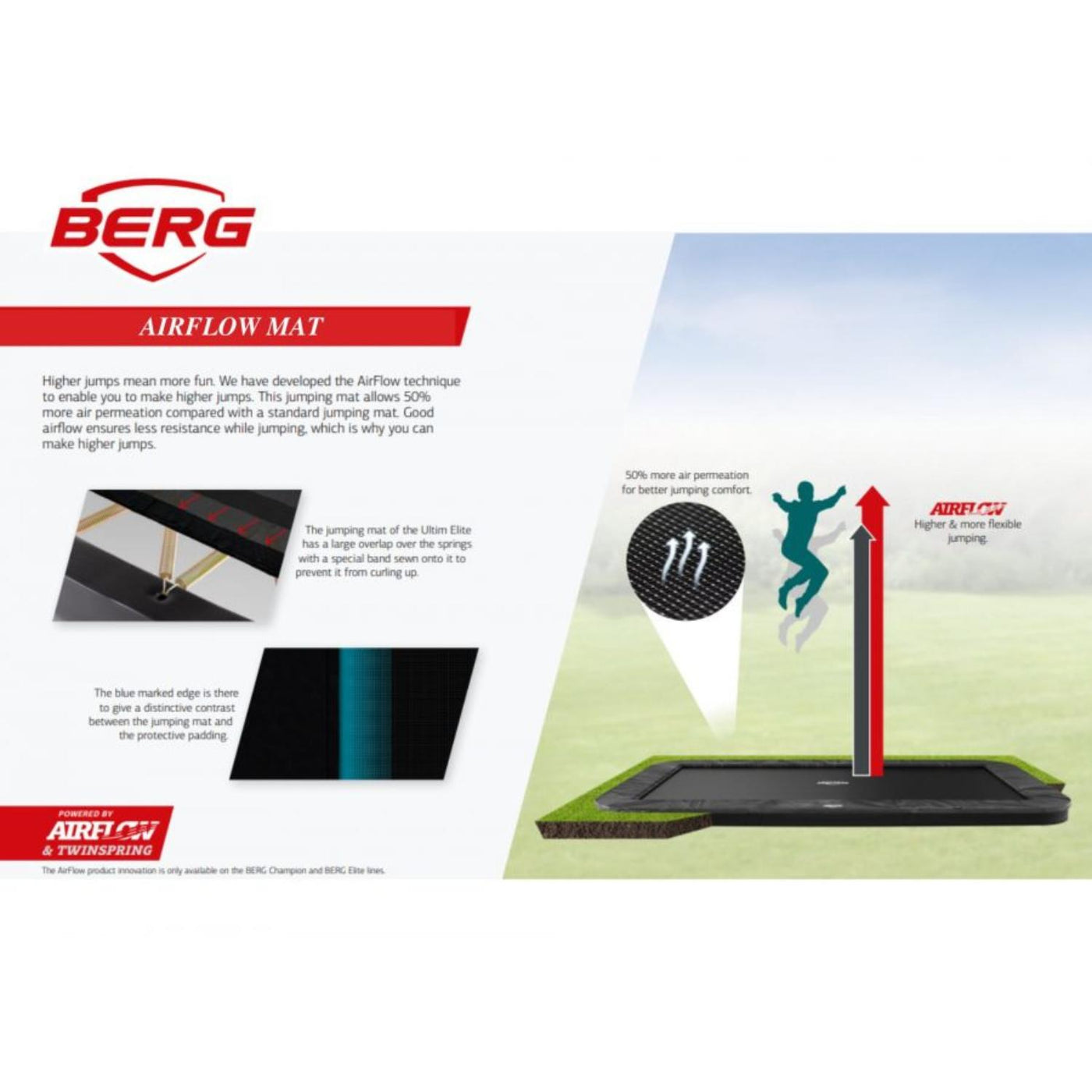 BERG Ultimate Elite Flatground Grey + Aero Wall