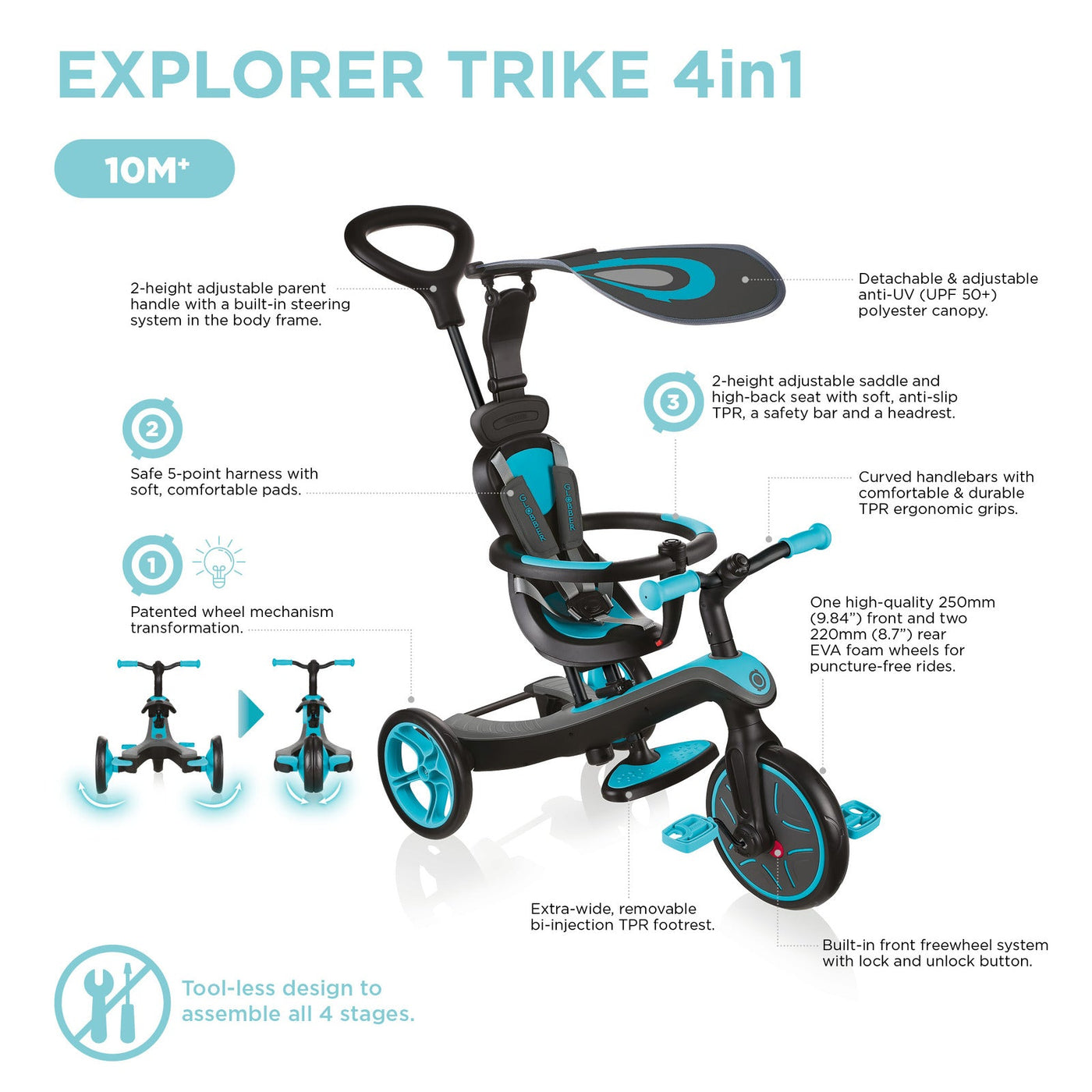 Globber Explorer Trike 4in1