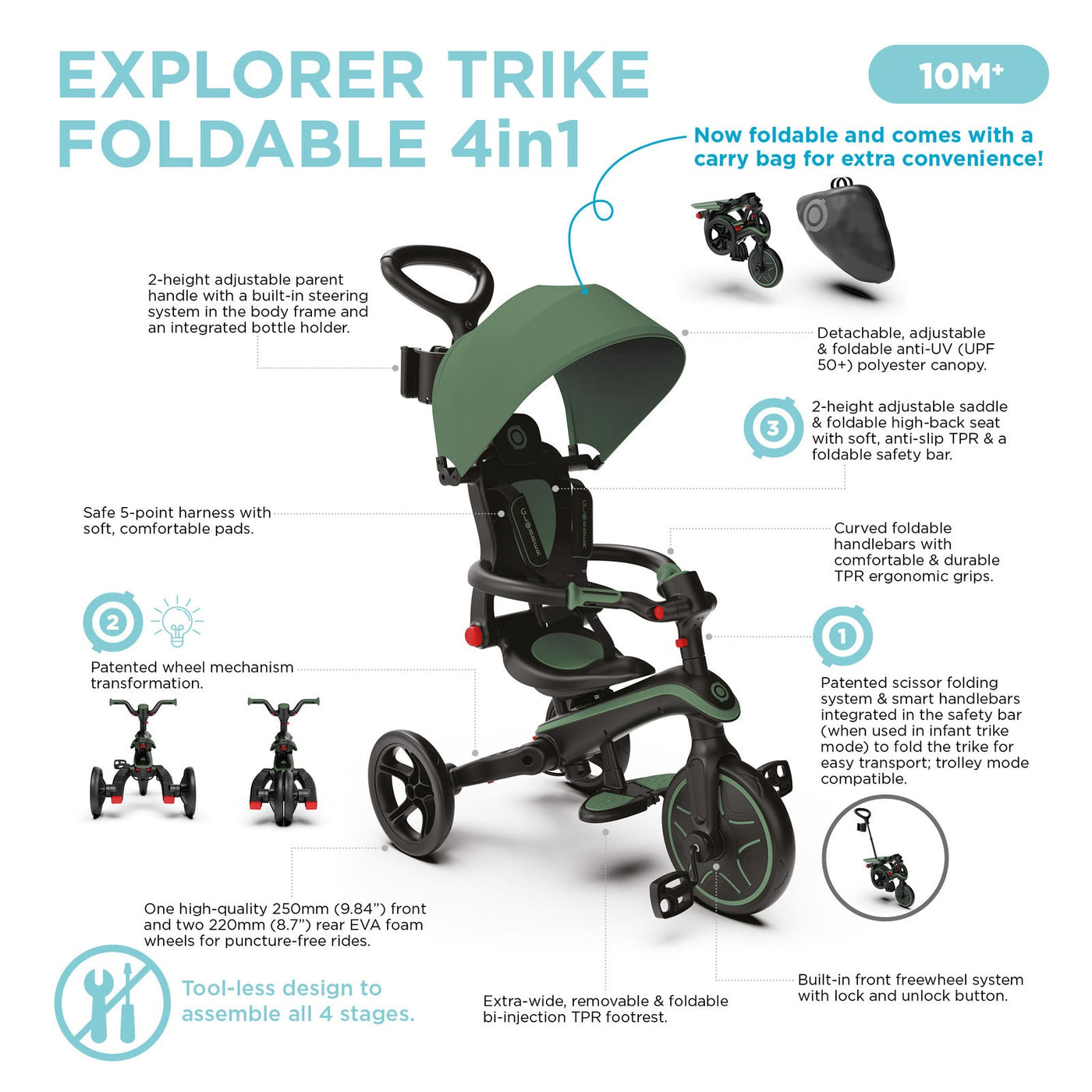 Globber Explorer Trike 4in1 Foldable