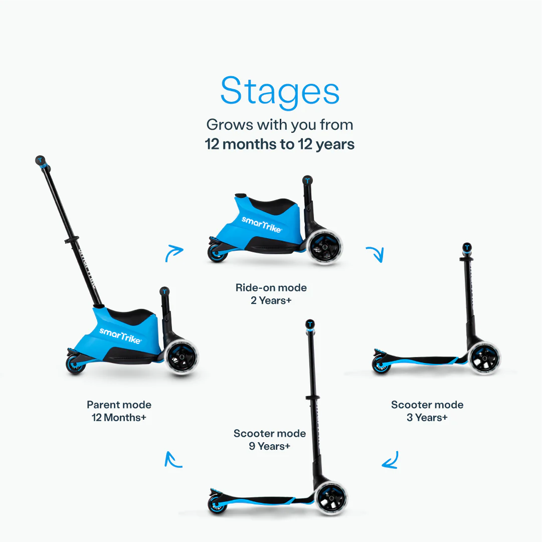 smartrike ride on